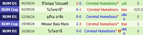 images/matchs/2026/09/6ab0d61242efc.jpg