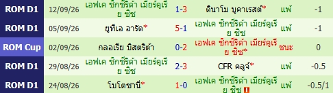 images/matchs/2026/09/6ab0dc33b3dce.jpg