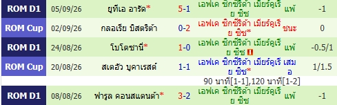 images/matchs/2026/09/6ab0dc53a9f6e.jpg