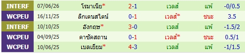 images/matchs/2026/09/6ab4dea3ec7bb.jpg