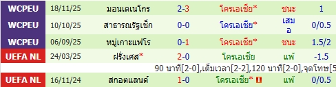 images/matchs/2026/09/6ab77b54cf58c.jpg