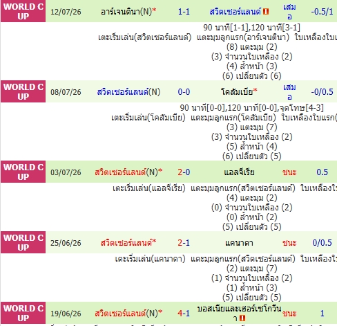 images/matchs/2026/09/6ab7874367cc3.jpg