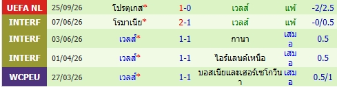 images/matchs/2026/09/6ab8aefb0b195.jpg
