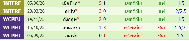 images/matchs/2026/10/6abe0dac196cb.jpg