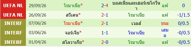 images/matchs/2026/10/6abf0ad06ae6c.jpg