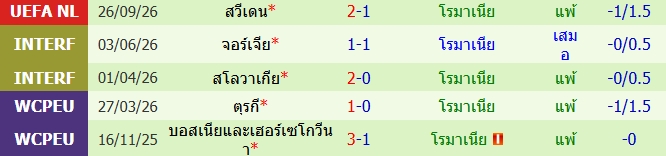 images/matchs/2026/10/6abf0ae00f061.jpg