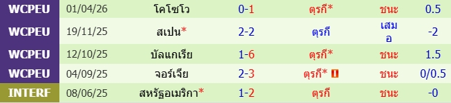 images/matchs/2026/10/6abf0d91f1a63.jpg