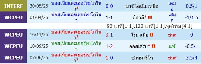 images/matchs/2026/10/6abf102815cfb.jpg