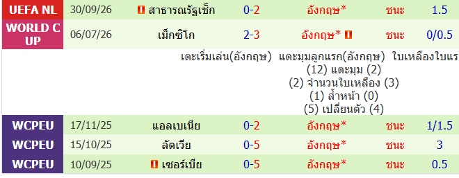 images/matchs/2026/10/6ac07ead82f0e.jpg