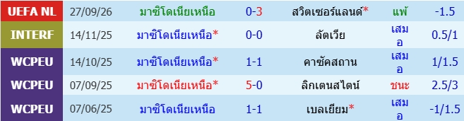 images/matchs/2026/10/6ac080fa07ebf.jpg