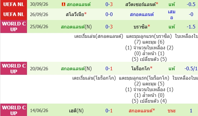 images/matchs/2026/10/6ac08106891ca.jpg