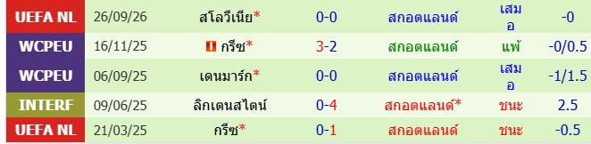 images/matchs/2026/10/6ac0811458433.jpg