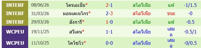 images/matchs/2026/10/6ac082dd5193a.jpg