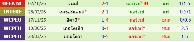 images/matchs/2026/10/6ac203e360912.jpg