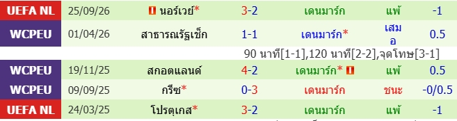 images/matchs/2026/10/6ac20ada801ae.jpg