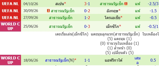 images/matchs/2026/10/6ac47b7a752e4.jpg