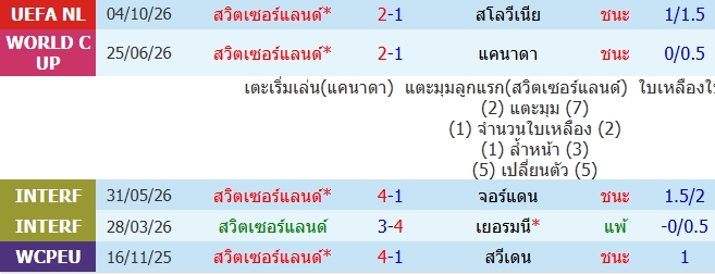 images/matchs/2026/10/6ac4823377d73.jpg