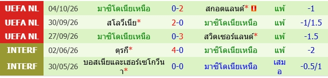 images/matchs/2026/10/6ac48243b485a.jpg