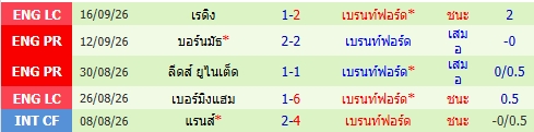 images/matchs/2026/10/6ac9d74086cc0.jpg