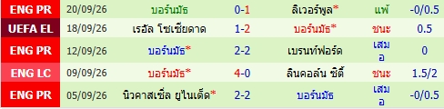 images/matchs/2026/10/6ac9ddd7c0607.jpg