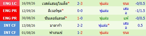 images/matchs/2026/10/6ac9e104cf2e3.jpg