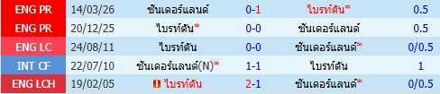 images/matchs/2026/10/6ac9e811e6336.jpg