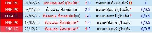 images/matchs/2026/10/6ac9ea5be14be.jpg