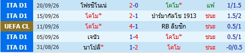 images/matchs/2026/10/6acb3e0e2e122.jpg