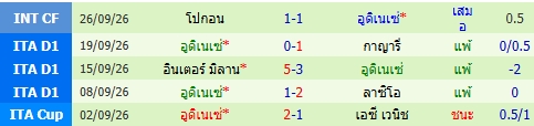images/matchs/2026/10/6acc4849d3f37.jpg