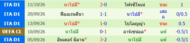 images/matchs/2026/10/6acd2e888bd9e.jpg