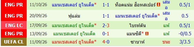 images/matchs/2026/10/6acd335d15067.jpg