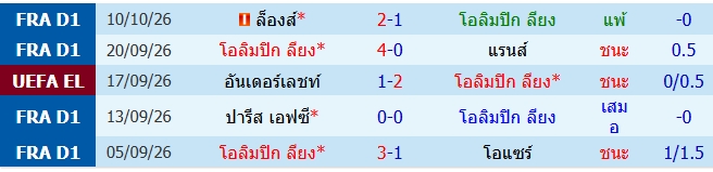 images/matchs/2026/10/6ad09fedb214e.jpg