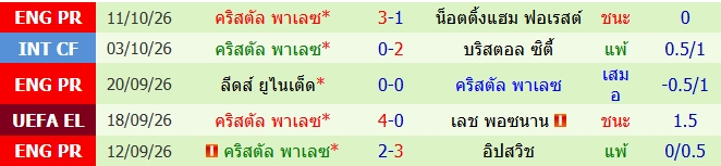 images/matchs/2026/10/6ad0a00a2fdb1.jpg
