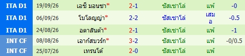 images/matchs/2026/10/6ad1dd6ab0c71.jpg