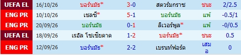 images/matchs/2026/10/6ad453bc985ec.jpg