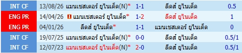images/matchs/2026/10/6ad458aedb07b.jpg