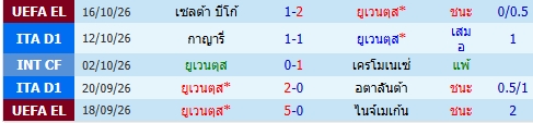images/matchs/2026/10/6ad47cb51dc7a.jpg