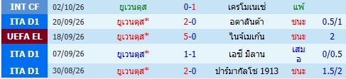 images/matchs/2026/10/6ad47cbf751bc.jpg