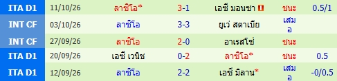 images/matchs/2026/10/6ad47cca54e95.jpg