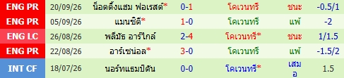 images/matchs/2026/10/6ad5d29d61967.jpg