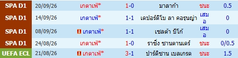 images/matchs/2026/10/6ad5d8aaedb9b.jpg