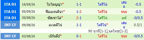 images/matchs/2026/10/6ad5df8ec05da.jpg