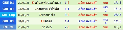 images/matchs/2026/10/6ad7171a2fb83.jpg