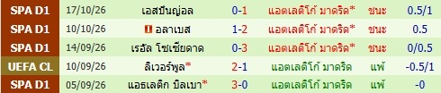 images/matchs/2026/10/6ad720295cf2d.jpg