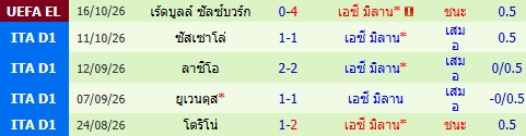 images/matchs/2026/10/6ad9b742bd627.jpg