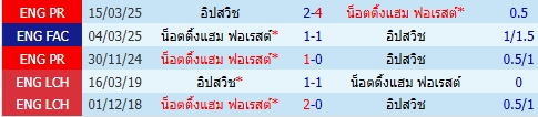 images/matchs/2026/10/6adae1c9c58f7.jpg