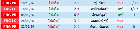 images/matchs/2026/10/6adae1e829293.jpg