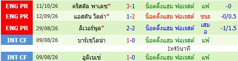 images/matchs/2026/10/6adae200f0110.jpg