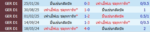 images/matchs/2026/10/6adae9f6d3ae2.jpg