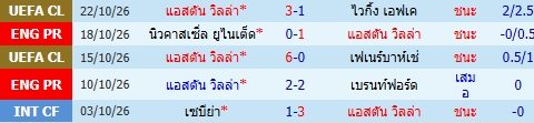 images/matchs/2026/10/6adc2faee5d02.jpg